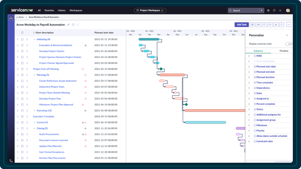 ServiceNow SPM dashboard