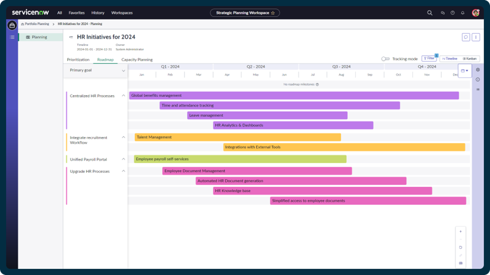 ServiceNow SPM resource allocation roadmap for HR initiatives 2024, showing timeline-based capacity planning with benefits management, talent management, payroll, and HR automation.
